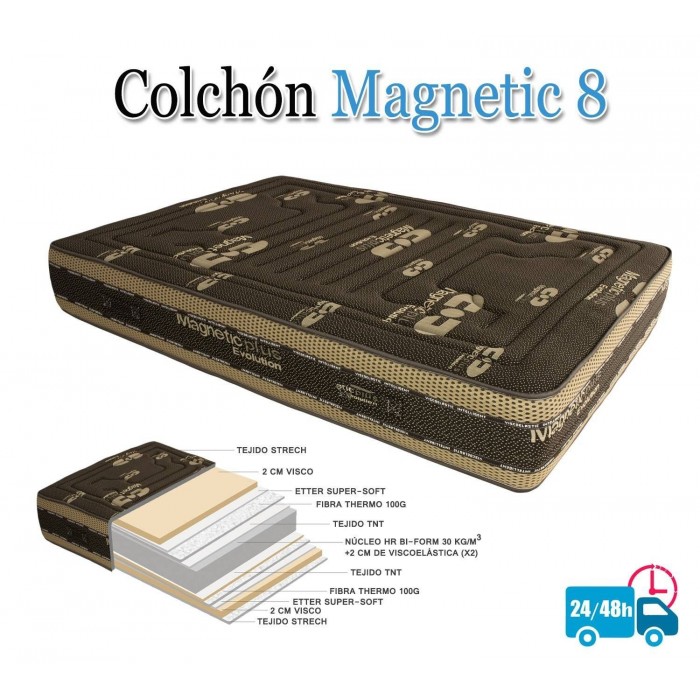 Colchón Viscoelástico MAGNETIC 8